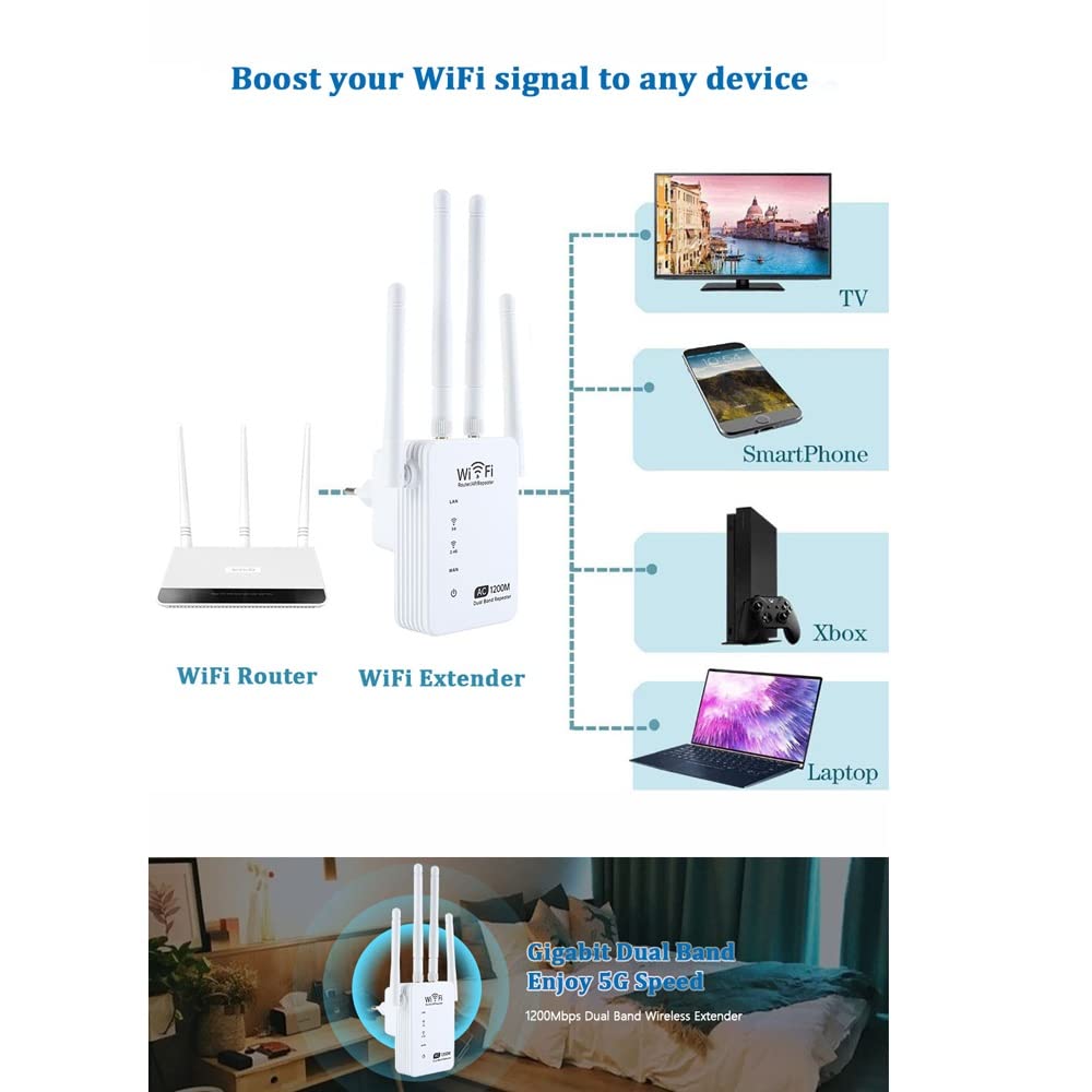 Repeater 5G 1200 Mbps Ap. Router 802.11AC Amplificatore/amplificatore/Extender Long Range Signal Booster Repetidor