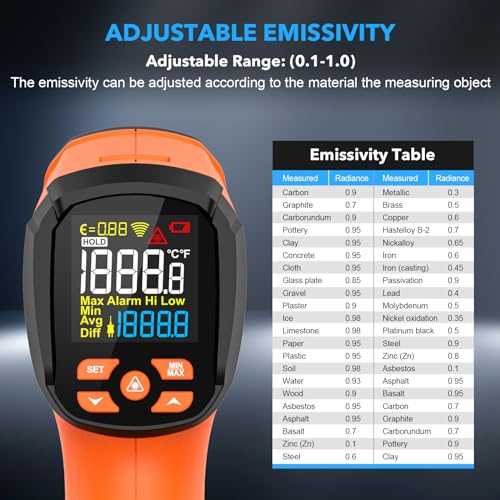 Image of Infrared Thermometer Temperature Gun, -40℉-3632℉, High Temp Thermometer with Thermocouple Probe, Non-Contact 50:1 Pyrometer Dual Laser Thermometer Gun for Engine, Kiln, Forging, Industrial
