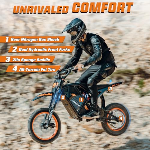 Image of Windone RM7 Electric Dirt Bike for Teens & Adults, 48V 22.5Ah, 37MPH & 45-Mile Electric Motorcycle, 2200W Ebike, 14 inch /12 inch Off-Road Tire E-Bike, Dual Hydraulic Brakes, Full Suspension, Fit Age 13+