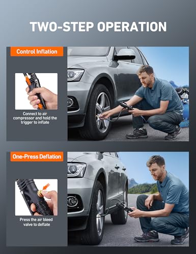 Image of AstroAI 3-250 PSI Digital Tire Pressure Gauge Inflator, Heavy Duty Professional Air Compressor Accessories, ANSI B40.7 Grade 2A, Swivel Brass Air Chuck Compatible for Car /SUV /Truck /RV