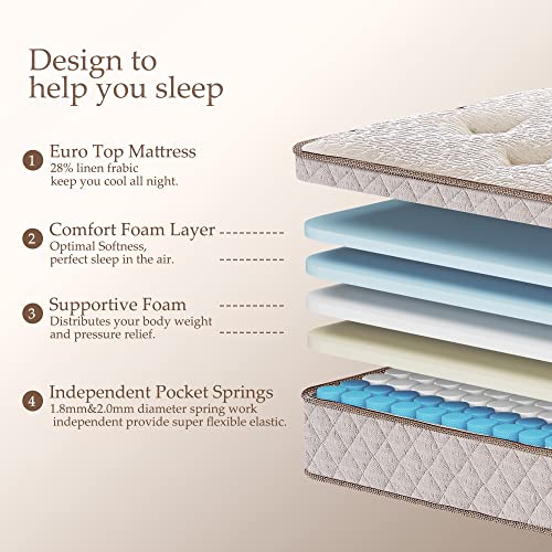 Kescas 12 Inch Memory Foam Hybrid Full Mattress - Knitted Fabric Cover With Linen - Heavier Coils For Durable Support - Pocket Innersprings For Motion Isolation - Pressure Relieving - Medium Firm #TOP3