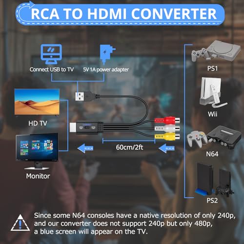 Image of CAMWAY RCA to HDMI Converter Female Cable - 1080P AV to HDMI Adapter for Wii /PS1 /PS2 /N64 /Xbox /DVD /VHS /VCR,16:9 /4:3 Conversion,Composite CVBS Audio Video Adapter,PAL,NTSC Support,Lossless Transmission