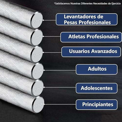 Pinzas grip 16 Imagen adicional