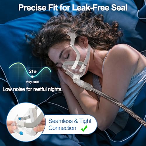 Image of 2-Pack Fabric Mask for AirFit F20 & AirTouch F20 - IBEET Breathable, Skin-Friendly Full-Face CPAP Mask Cushion Replacement to Prevent Silicone Redness & Foam Damage, Large