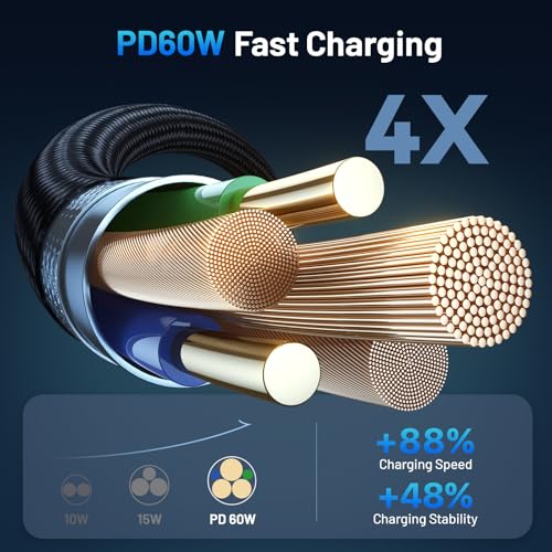 Apple Watch Charger Fast Charging, 60W 6 in 1 Portable Multi Charging Cable with USB-C, Lightning-Compatible, for iPhone 17–12, Apple Watch Series 1–11/SE/Ultra, Essentials for Car & Travel