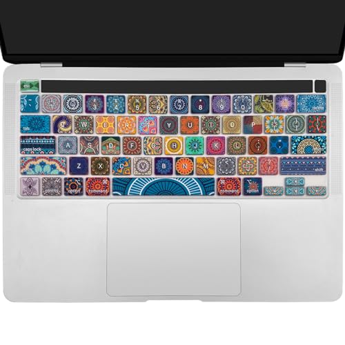 Sanfulin Silicone Keyboard Cover Skin for 2020-2023 MacBook Pro 13