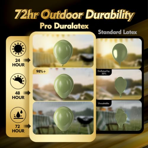 Image of Pro Duralatex New Sage Green Extra-Thick Balloons 100 Pack 12 inch | Olive Green Balloons for St. Patrick's Day Woodland Birthday Bridal Shower Graduation Safari Jungle Party Decorations