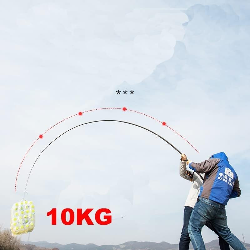 Canna da Pesca Canna da Pesca Telescopica Rotante Portatile 2.4M, .7M, 3.6M, .9M, 4.5M Viaggi Mare Barca alla Carpa Attrezzatura