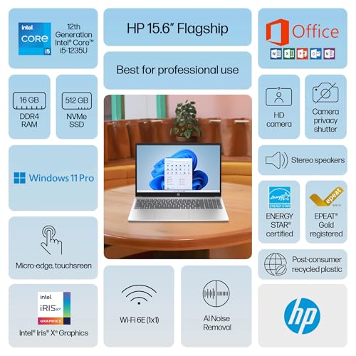 HP Laptop Pavilion táctil 15.6" 16GB RAM 1TB SSD + ext miniatura 2