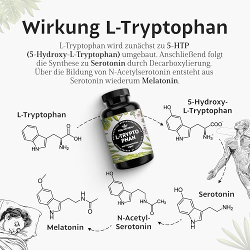 L-Tryptophan – 500mg pro Tagesdosis – hochdosiert mit 180 Kapseln für 6 Monate – aus Fermentation – vegan, in Deutschland entwickelt & laborgeprüft
