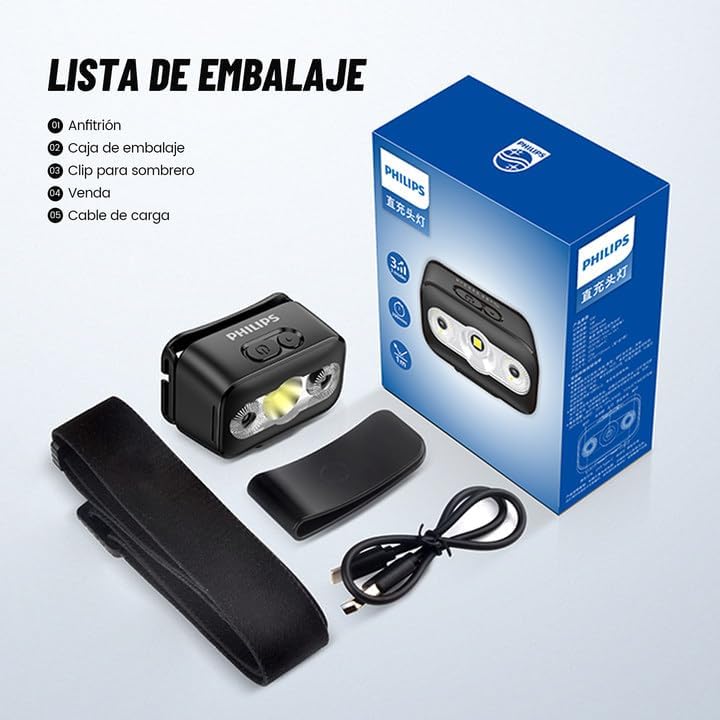 Contents of the PHILIPS SFL3153 Headlamp пакет