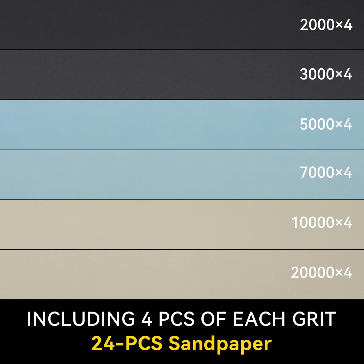 Papel de Lija,Juego de 24 hojas de lija ultrafina de grano 2000/3000/5000/7000/10000/20000 para uso en seco y húmedo, 9 x 3,6 Inch, adecuada para pulido de automóviles, metal y acabado
