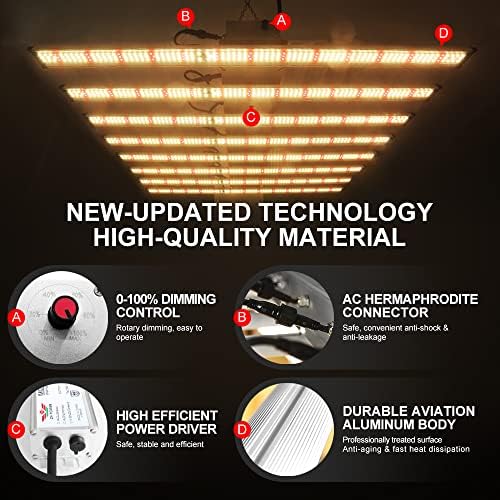 32 Best Led Grow Lights For 5x5 Tents Reviewed And Rated (Upd. 03162023)