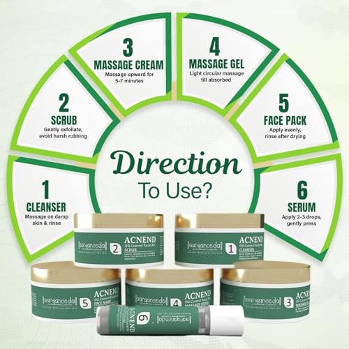 Image of Aryanveda Anti Acne Oil Control Facial Kit for Glowing Skin (260g), Reduces Pimple scars, Controls Sebum Production, Removes Dirt & Grime, All Skin Types Face Pack for Men and Women (6 Units)