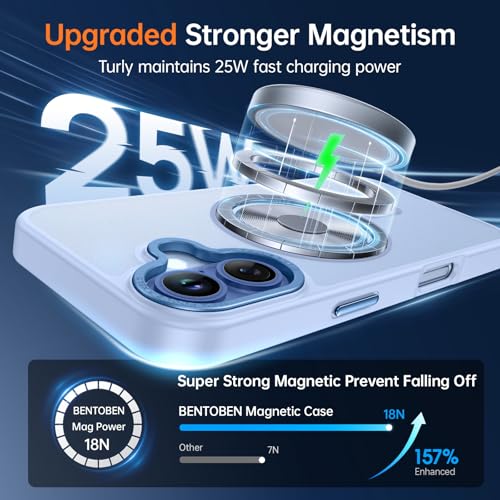 Image of BENTOBEN Magnetic for iPhone Case Compatible with Magsafe, Light Blue
