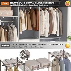armocity 5FT Small Closet System with 3 Fabric Drawers, 60 Inches Walk In Closet Organizer System With 3 Adjustable Shelves, Heavy Duty Clothes Rack Built-In Garment Rack, 59" L x 16" W x 71" H, Grey armocity 5FT Small Closet System with 3 Fabric Drawers 60 Inches Walk In Closet Organizer System With 3 Adjustable Shelves Heavy Duty Clothes Rack Built In Garment Rack 59 L x 16 W x 71 H Grey