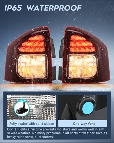 Image of Nilight Taillight Assembly Compatible with 2014 2015 2016 2017 Jeep Compass