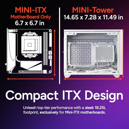 Image of Cooler Master NR200P V2 White Mini-ITX PC Case Ready, SFX Fit PSU Ready to Install, 280mm AIO Support, 357mm Vertical GPU Mount, Designed Ready Nvidia RTX 5090 | AMD RX 9070 XT, Tempered Glass, DIY