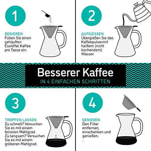 Coffee Gator Pour Over Kaffeebrüher – Mehr Geschmack mit einem papierlosen Edelstahlfilter und einer Glaskaraffe… – Ansicht 6