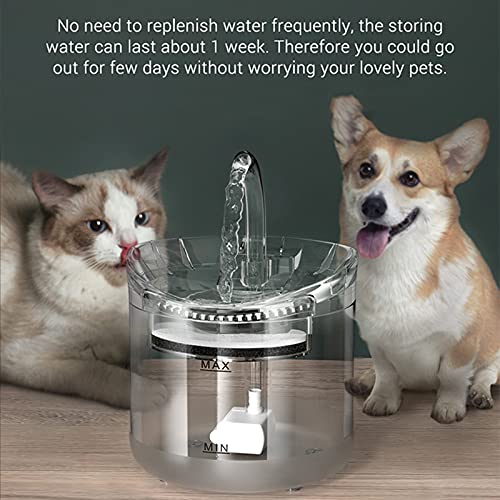 Fuente para agua para mascotas 1.8L con filtración triple miniatura 5