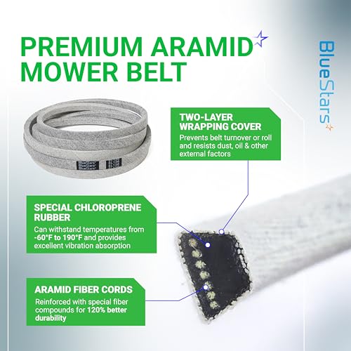 Image of BlueStars 539109243 Mower Deck Belt | Aramid Cord | 136 inch x 5 /8 inch