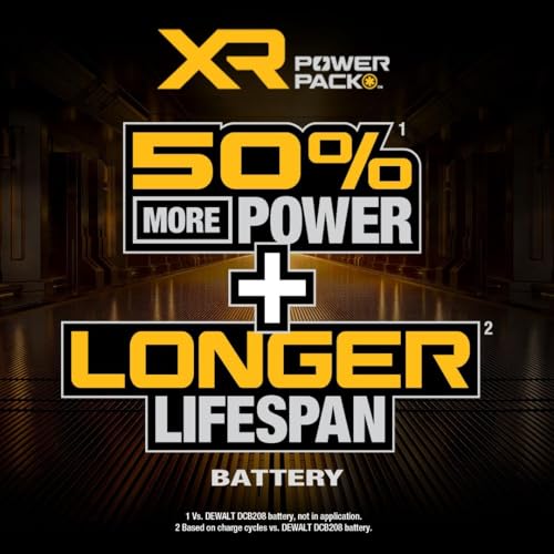Image of DEWALT 20V MAX XR 8Ah POWERPACK Lithium Ion Battery, 2-Pack (DCB2108-2)