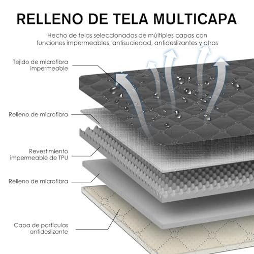 Camas para Perro, Video On Demand Imagen adicional