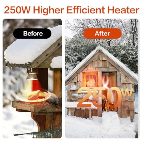 Sohveta 250W Chicken Coop Heater For Chicks Or Ducklings thumb #5