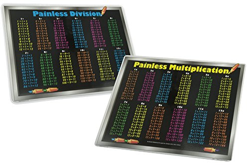 Painless Learning Multiplication Tables Placemat and Division Tables Placemat,2 Wipe Clean Placemats
