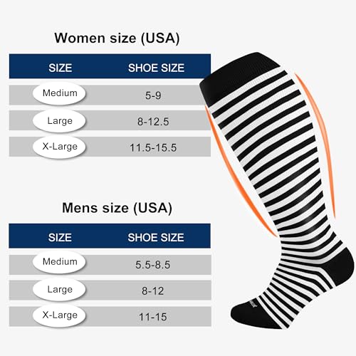 LEVSOX Plus Size Compression Socks Wide Calf Men&Women 20-30 mmhg Knee High Support Socks for Medical, Nurse, Diabetic2