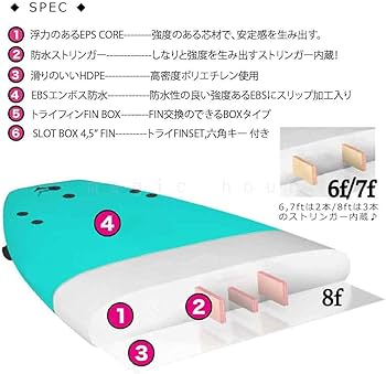 Amazon | サーフボード ソフトボード セット 3点 6'0