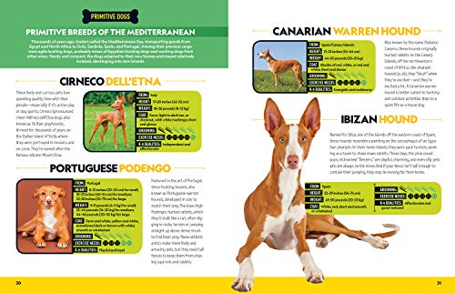 Dog Breed Guide: A Complete Reference To Your Best Friend Fur-Ever #TOP2