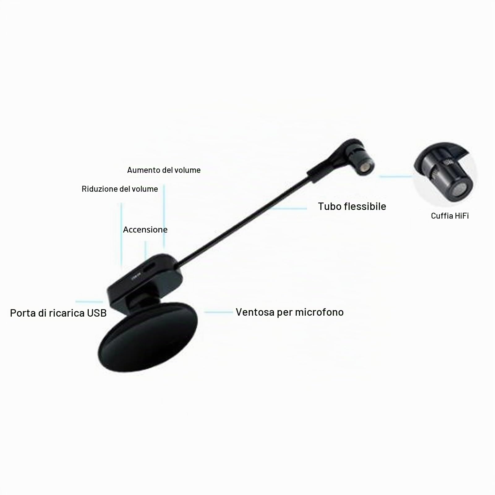 Microfono Wireless per Strumenti 2.4G Pickup per Sassofono Chitarra Violino Fisarmonica - Sistema Microfonico con Clip Flessibile e Rotazione 360° - Resistente alle Interferenze co