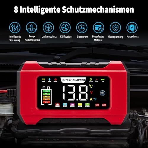 HAUSPROFI 15A Autobatterieladegerät 12V/24V mit Reparaturmodus & Erhaltungsladung, 9-Stufen-Ladung...