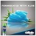 Gillette Series Shaving Gel Sensitive Skin 7 oz
