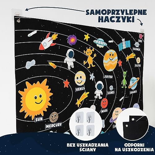 Zonnestelsel voor Kinderen Speelgoed met 61 Vilten Figuren - BONNYCO | Verjaardagscadeaus, Montessori Speelgoed, Planeten voor Kinderen Vilt Bord voor Peuters Kinderen Geschenken 3 4 5 6 7 8 Kerstmis