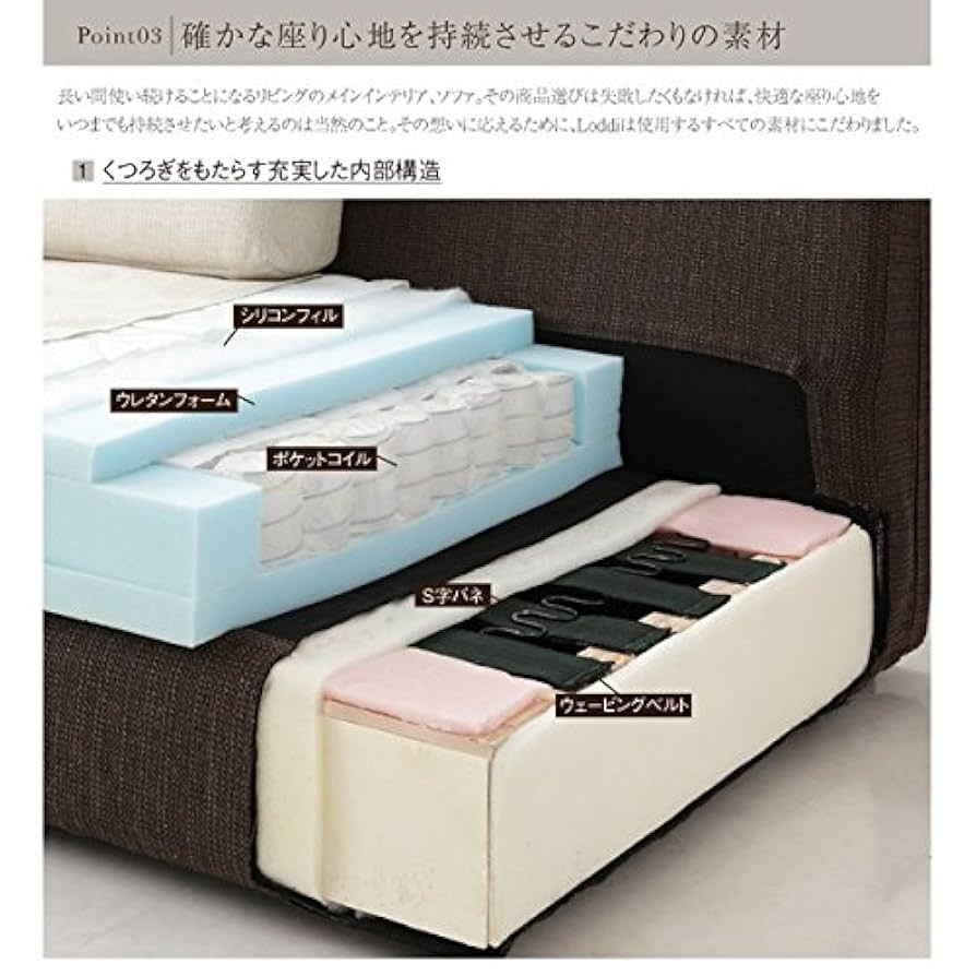 グランドサイズコーナーカウチソファ ロッディ セット（オットマン付） グランドサイズコーナーカウチソファー 【Loddi】ロッディ｜激安