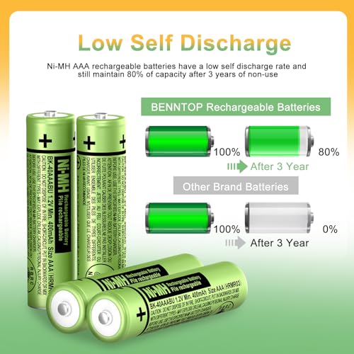 Pilas AAA para teléfonos inalámbricos Gigaset y Panasonic que mantienen tu hogar siempre conectado 4