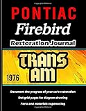 fender 1976 jazz bass  1976 TRANS AM -Pontiac Firebird restoration journal and expense log.: Includes sections for car specs, project summary, restoration progress details, ... log. Please see complete description below