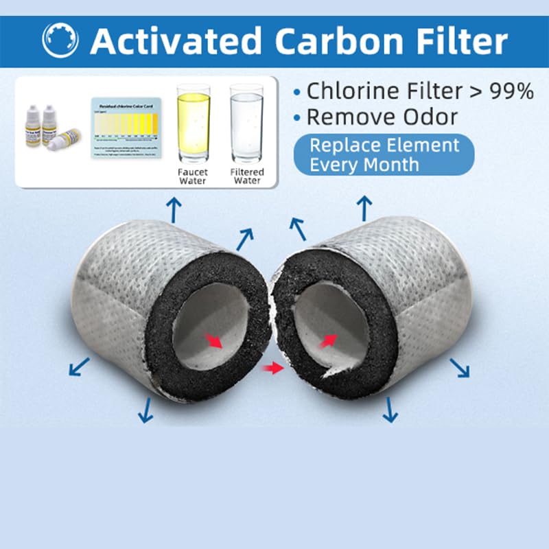 Image of CECEFIN Carbon-Fiber Faucet Extender Aerator-Water-Filter - 4pcs 1um Micro-Porous Chlorine Purifier, High Density Sediment Filtration, 1 inch(D)*1.47 inch(H) Filtered Cartridge for CECEFIN Swivel Aerator