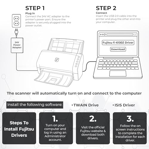 ANYHDD FI-6130Z Document Scanner の商品画像 4