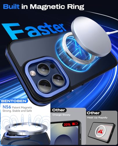 Coque iPhone 15 Pro Max Magsafe BENTOBEN bleu foncé protection silicone mate - 3
