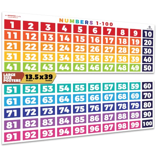 Sproutbrite Number Chart 1-100 for Classroom Wall - Extra Large 39' x 13.5' Visual Learning & Hundreds Chart Poster - Educational Posters - Color-Coded Hundreds Chart for Elementary - Supports Counting Skills