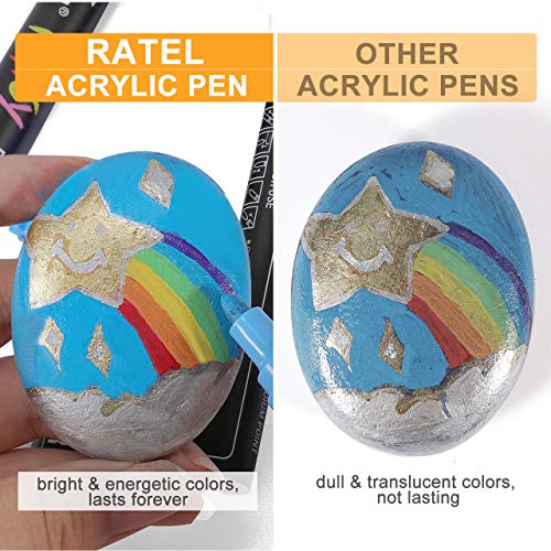 Acrylstifte für Steine Wasserfest, 20 Farben 3mm Steine Bemalen Acrylstifte Permanent Marker Stifte Acrylstifte für Leinwand Marker Stifte für Keramik/Steine/DIY Fotoalbum/Papier/Glas – Bild 8