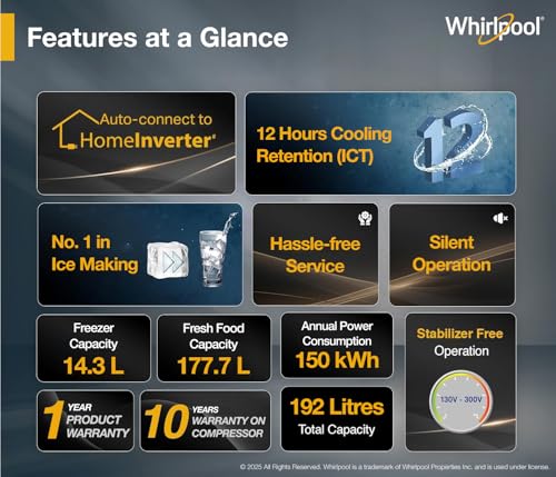 Image of Whirlpool 192 L 4 Star Icemagic Powercool Direct-Cool Single Door Refrigerator (215 IMPC PRM 4S SAPPHIRE MULIA-Z)