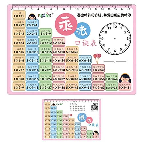 LINXING Tableau des divisions - Multiplication Chart Elementary Middle School Classroom Learning Aids - Tableaux d'aides à l'apprentissage des mathématiques sûrs et respectueux de l'environnement Cover