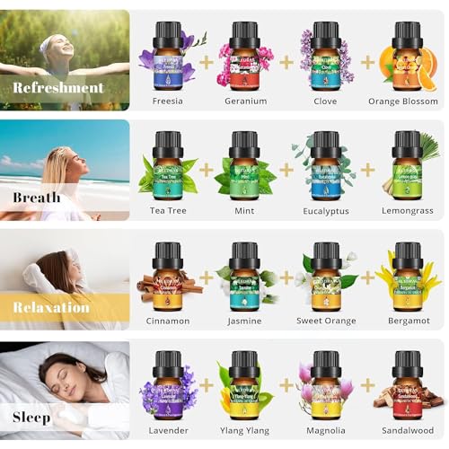 Ätherische Öle Set, 16 PCS Duftöle Set, Naturrein Ätherische Öle für Diffuser, Duftlampe, Entspannung, Kerzenherstellung, Essential Oils Geschenkset, Weihnachten Geschenke für Frauen und Familie