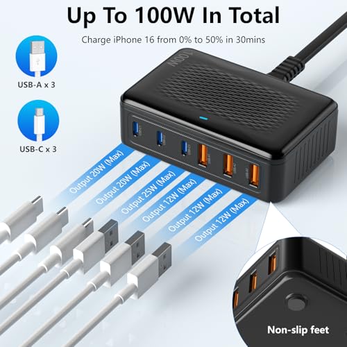 USB C Charger Block,100W GaN 6 Port Fast Charging Station Hub for Multiple Devices,Wall Charger PD 3.0+QC Power Strip Adapter Plug for All iPhone 17 16 15 iPad Samsung iWatch Android Pixel Series - Image 4