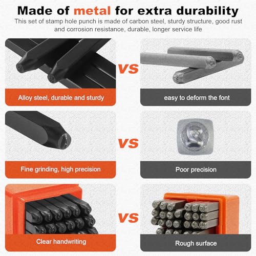 Gueenky 36 Stück Schlagzahlen Set, 2mm Schlagbuchstaben Set, Alphabet A-Z Nummer 0-9, Schlagbuchstaben Metall, Schlagstempel Zahlen zum Stempeln von Metall Kunststoff Holz Leder