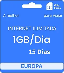 Chip Internacional Para Europa - Plano Dados Ilimitados 1GB/Dia - 15 Dias